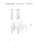 TEST PATHS GENERATION FOR A PHYSICAL SYSTEM diagram and image