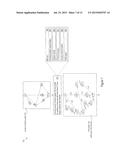 TEST PATHS GENERATION FOR A PHYSICAL SYSTEM diagram and image