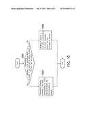 DATA PROTECTING METHOD, MEMORY STORAGE APPARATUS AND MEMORY CONTROL     CIRCUIT UNIT diagram and image