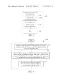 METHOD FOR ADAPTIVELY MANAGING A SOLID STATE DRIVE, AND ASSOCIATED     APPARATUS AND ASSOCIATED COMPUTER PROGRAM PRODUCT diagram and image