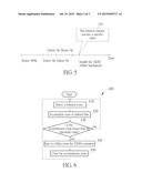 METHOD FOR ADAPTIVELY MANAGING A SOLID STATE DRIVE, AND ASSOCIATED     APPARATUS AND ASSOCIATED COMPUTER PROGRAM PRODUCT diagram and image