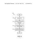 HIGH AVAILABILITY CACHE IN SERVER CLUSTER diagram and image