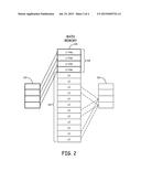 SYSTEM AND METHOD OF CACHE PARTITIONING FOR PROCESSORS WITH LIMITED CACHED     MEMORY POOLS diagram and image