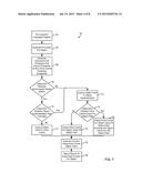 Hardware Acceleration for Inline Caches in Dynamic Languages diagram and image