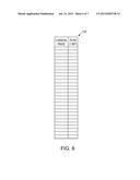 CONTROLLING DIRECT MEMORY ACCESS PAGE MAPPINGS diagram and image