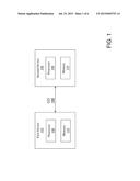 BI-DIRECTIONAL COMMUNICATION BETWEEN ELECTRONIC COMPONENTS diagram and image