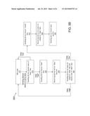 BI-DIRECTIONAL COMMUNICATION BETWEEN ELECTRONIC COMPONENTS diagram and image