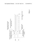 BI-DIRECTIONAL COMMUNICATION BETWEEN ELECTRONIC COMPONENTS diagram and image