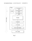 SYSTEM, METHOD, AND COMPUTER PROGRAM PRODUCT FOR EXECUTING     CASTING-ARITHMETIC INSTRUCTIONS diagram and image