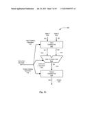 SYSTEM, METHOD, AND COMPUTER PROGRAM PRODUCT FOR EXECUTING     CASTING-ARITHMETIC INSTRUCTIONS diagram and image