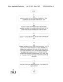 ENCODING INFORMATION INTO TEXT FOR VISUAL REPRESENTATION diagram and image