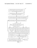 FONT PROCESS METHOD AND FONT PROCESS SYSTEM diagram and image