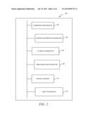 METHOD AND SYSTEM FOR AUTO-POPULATING ELECTRONIC FORMS diagram and image