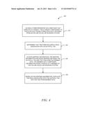 METHOD AND SYSTEM FOR AUTO-POPULATING ELECTRONIC FORMS diagram and image