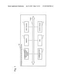 PROBLEM SITUATION DETECTION DEVICE, PROBLEM SITUATION DETECTION METHOD AND     PROBLEM SITUATION DETECTION-USE PROGRAM diagram and image