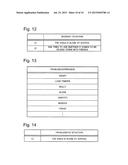 PROBLEM SITUATION DETECTION DEVICE, PROBLEM SITUATION DETECTION METHOD AND     PROBLEM SITUATION DETECTION-USE PROGRAM diagram and image