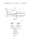 METHOD FOR OBJECT RECOGNITION, CORRESPONDING SYSTEM, APPARATUS AND     COMPUTER PROGRAM PRODUCT diagram and image