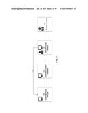 Analyzing Time Variations in a Data Set diagram and image