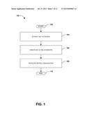 POPULATION AND/OR ANIMATION OF SPATIAL VISUALIZATION(S) diagram and image