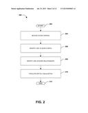 POPULATION AND/OR ANIMATION OF SPATIAL VISUALIZATION(S) diagram and image