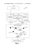 POPULATION AND/OR ANIMATION OF SPATIAL VISUALIZATION(S) diagram and image