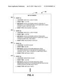 POPULATION AND/OR ANIMATION OF SPATIAL VISUALIZATION(S) diagram and image