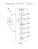 SYSTEM AND METHOD FOR DYNAMIC DOCUMENT MATCHING AND MERGING diagram and image