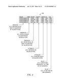 DATABASE GENERATION FROM A SPREADSHEET diagram and image