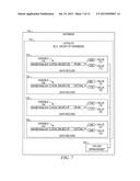 DATABASE GENERATION FROM A SPREADSHEET diagram and image