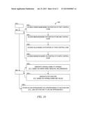 DATABASE GENERATION FROM A SPREADSHEET diagram and image