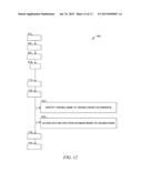 DATABASE GENERATION FROM A SPREADSHEET diagram and image