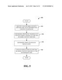 AUTOMATIC CONTENT REPLICATION diagram and image