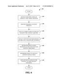 AUTOMATIC CONTENT REPLICATION diagram and image