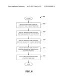 AUTOMATIC CONTENT REPLICATION diagram and image