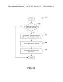 AUTOMATIC CONTENT REPLICATION diagram and image