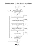 AUTOMATIC CONTENT REPLICATION diagram and image