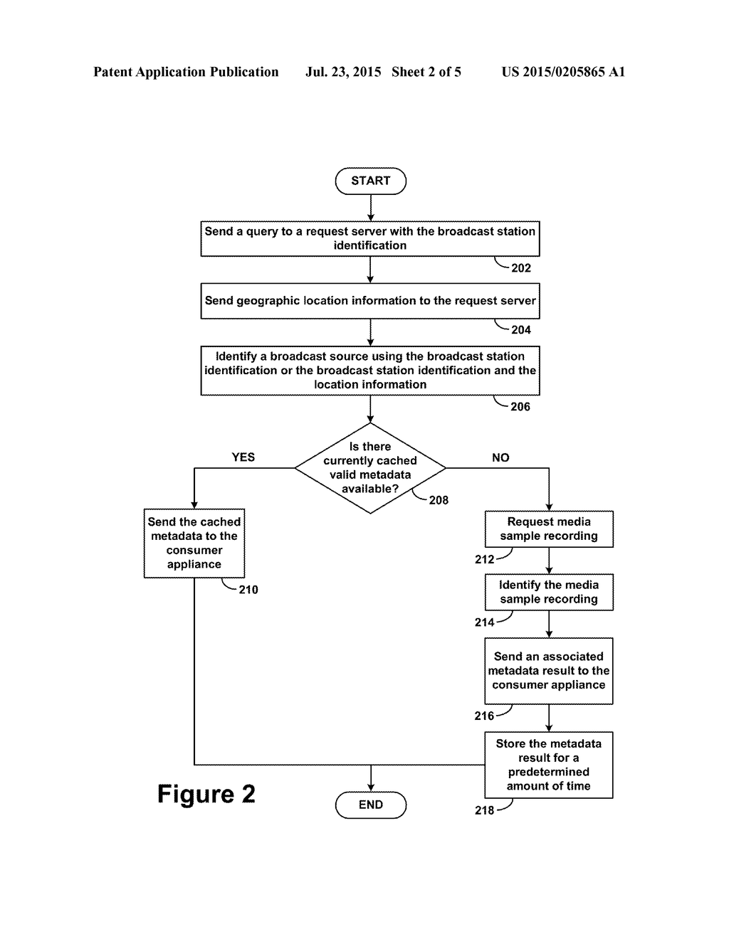 Method and System for Identification of Distributed Broadcast Content - diagram, schematic, and image 03