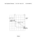 TOPOGRAPHY SIMULATION APPARATUS, TOPOGRAPHY SIMULATION METHOD AND     RECORDING MEDIUM diagram and image