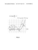 TOPOGRAPHY SIMULATION APPARATUS, TOPOGRAPHY SIMULATION METHOD AND     RECORDING MEDIUM diagram and image