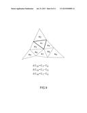 TOPOGRAPHY SIMULATION APPARATUS, TOPOGRAPHY SIMULATION METHOD AND     RECORDING MEDIUM diagram and image