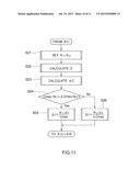 TOPOGRAPHY SIMULATION APPARATUS, TOPOGRAPHY SIMULATION METHOD AND     RECORDING MEDIUM diagram and image