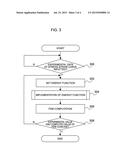 INFORMATION PROCESSING DEVICE, METHOD AND PROGRAM diagram and image