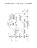 IDENTIFYING AND MITIGATING ELECTROMIGRATION FAILURES IN SIGNAL NETS OF AN     INTEGRATED CIRCUIT CHIP DESIGN diagram and image