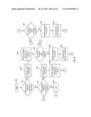 IDENTIFYING AND MITIGATING ELECTROMIGRATION FAILURES IN SIGNAL NETS OF AN     INTEGRATED CIRCUIT CHIP DESIGN diagram and image