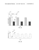 SYSTEMS AND METHODS FOR MONITORING CLINICAL PROCEDURES USING REGIONAL     BLOOD OXYGEN SATURATION diagram and image