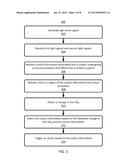 SYSTEMS AND METHODS FOR MONITORING CLINICAL PROCEDURES USING REGIONAL     BLOOD OXYGEN SATURATION diagram and image