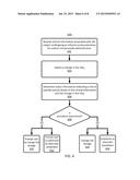 SYSTEMS AND METHODS FOR MONITORING CLINICAL PROCEDURES USING REGIONAL     BLOOD OXYGEN SATURATION diagram and image