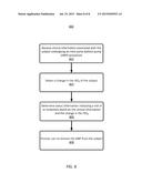 SYSTEMS AND METHODS FOR MONITORING CLINICAL PROCEDURES USING REGIONAL     BLOOD OXYGEN SATURATION diagram and image