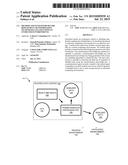 METHOD AND SYSTEM FOR SECURE DEPLOYMENT OF INFORMATION TECHNOLOGY (IT)     SOLUTIONS IN UNTRUSTED ENVIRONMENTS diagram and image