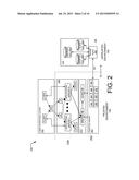 METHOD AND SYSTEM FOR SECURE DEPLOYMENT OF INFORMATION TECHNOLOGY (IT)     SOLUTIONS IN UNTRUSTED ENVIRONMENTS diagram and image